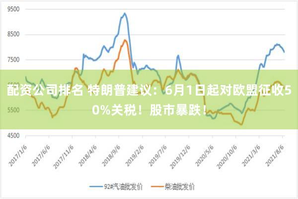 配资公司排名 特朗普建议：6月1日起对欧盟征收50%关税！股市暴跌！