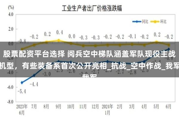 股票配资平台选择 阅兵空中梯队涵盖军队现役主战机型，有些装备系首次公开亮相_抗战_空中作战_我军