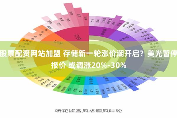 股票配资网站加盟 存储新一轮涨价潮开启?美光暂停报价 或调涨20%-30%
